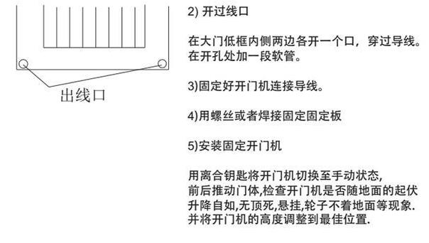 平開門電機,平開門機,平開門電機八字開庭院走地機